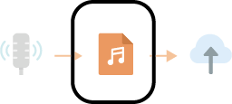 Stap 2: Het opslaan in een muziekbestand Stap 2: Het opslaan in een muziekbestand
