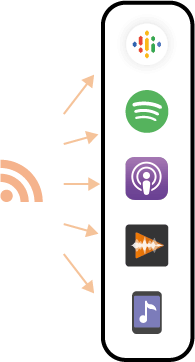 Stap 5: De RSS Feed delen Stap 5: De RSS Feed delen
